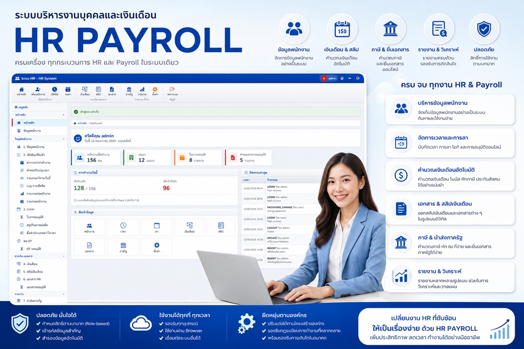 แนะนำระบบ HR PAYROLL และฟังก์ชันเด่นของโปรแกรม