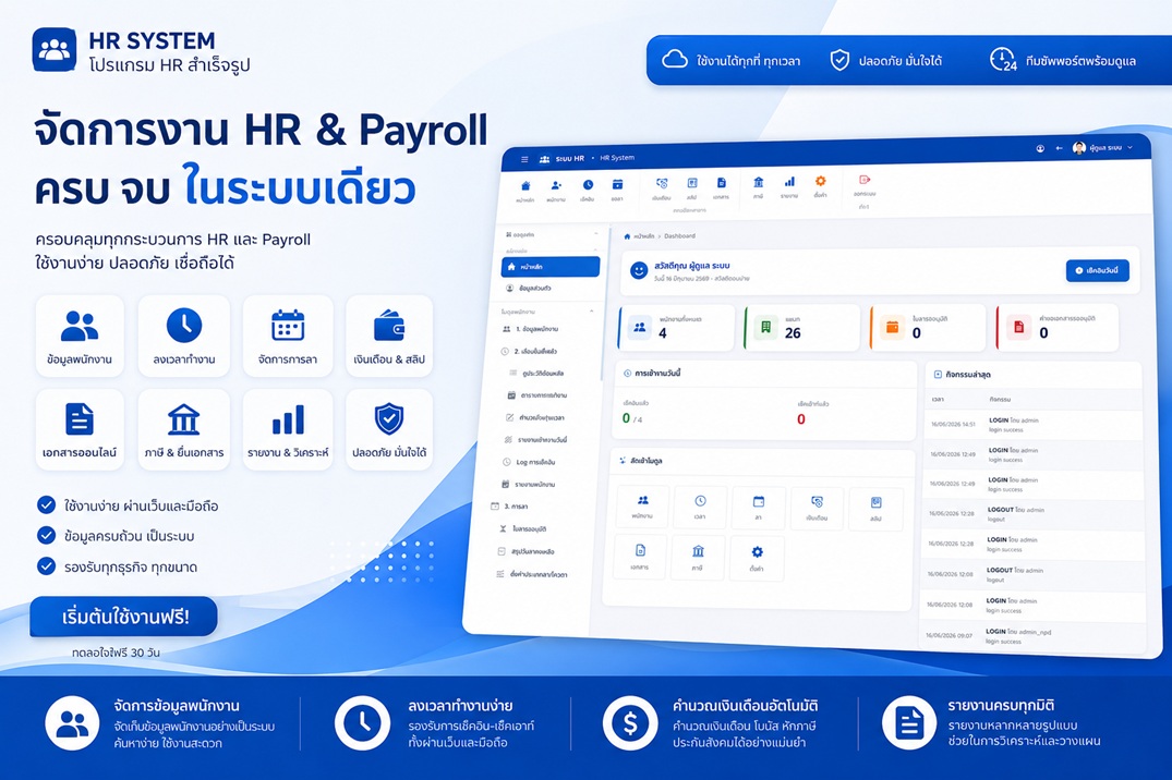 หน้าจอแสดงผลรวม (Dashboard) สำหรับการบริหารจัดการงาน HR และระบบคิดเงินเดือน